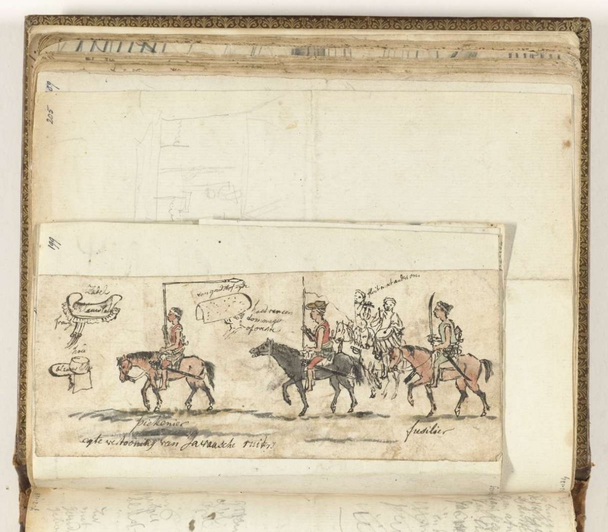 Javaanse cavalerie, Jan Brandes, 1779 - 1785