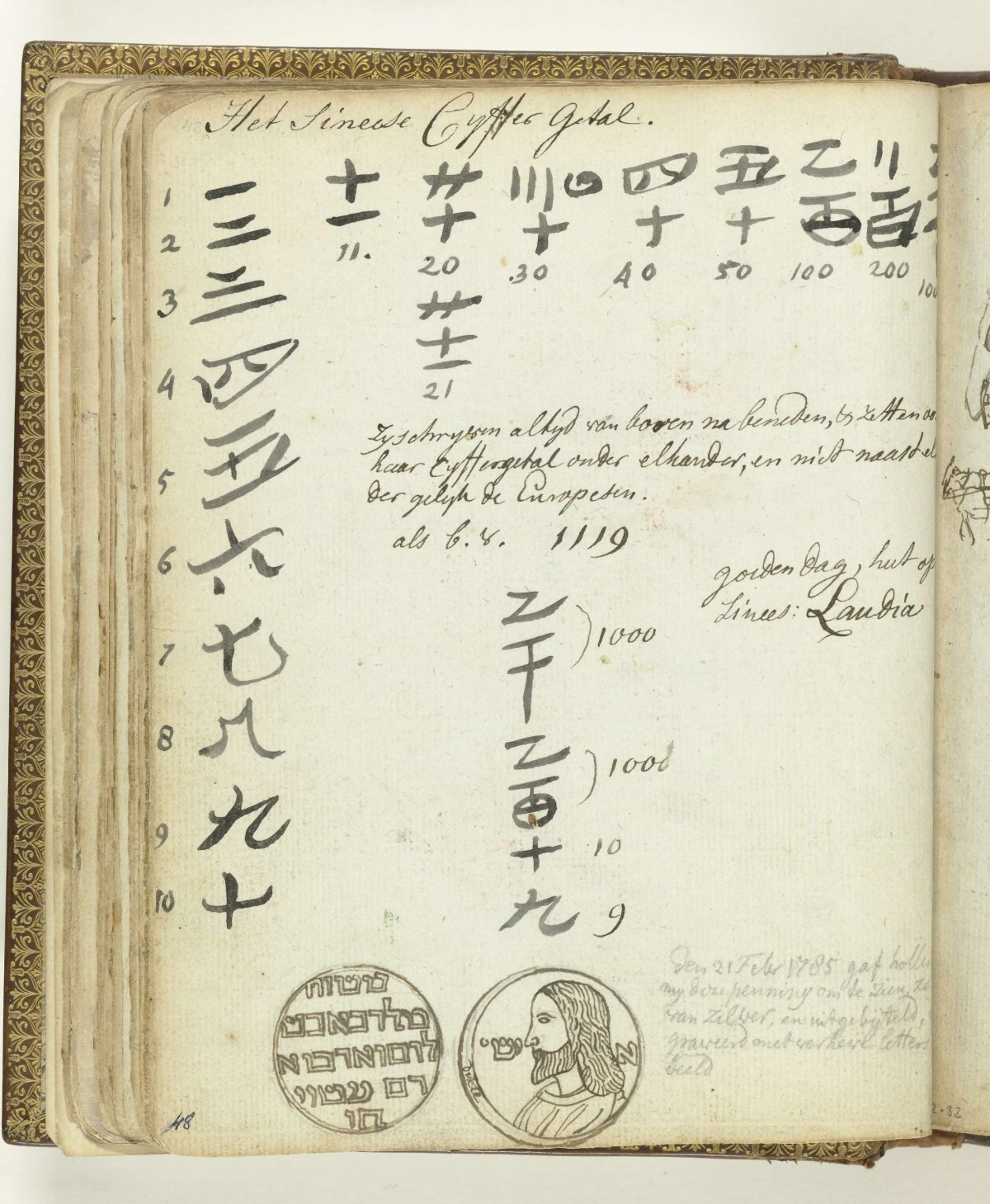 Chinese numbers and silver token, Jan Brandes, 1785