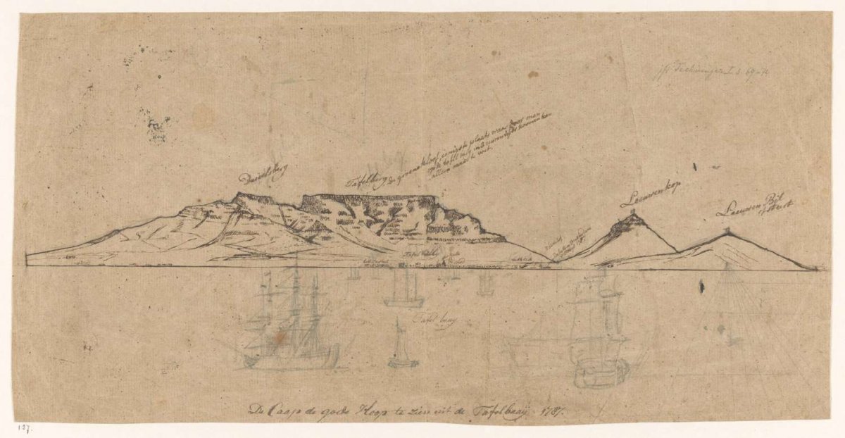 View of the Cape of Good Hope from Table Bay, Jan Brandes, 1787