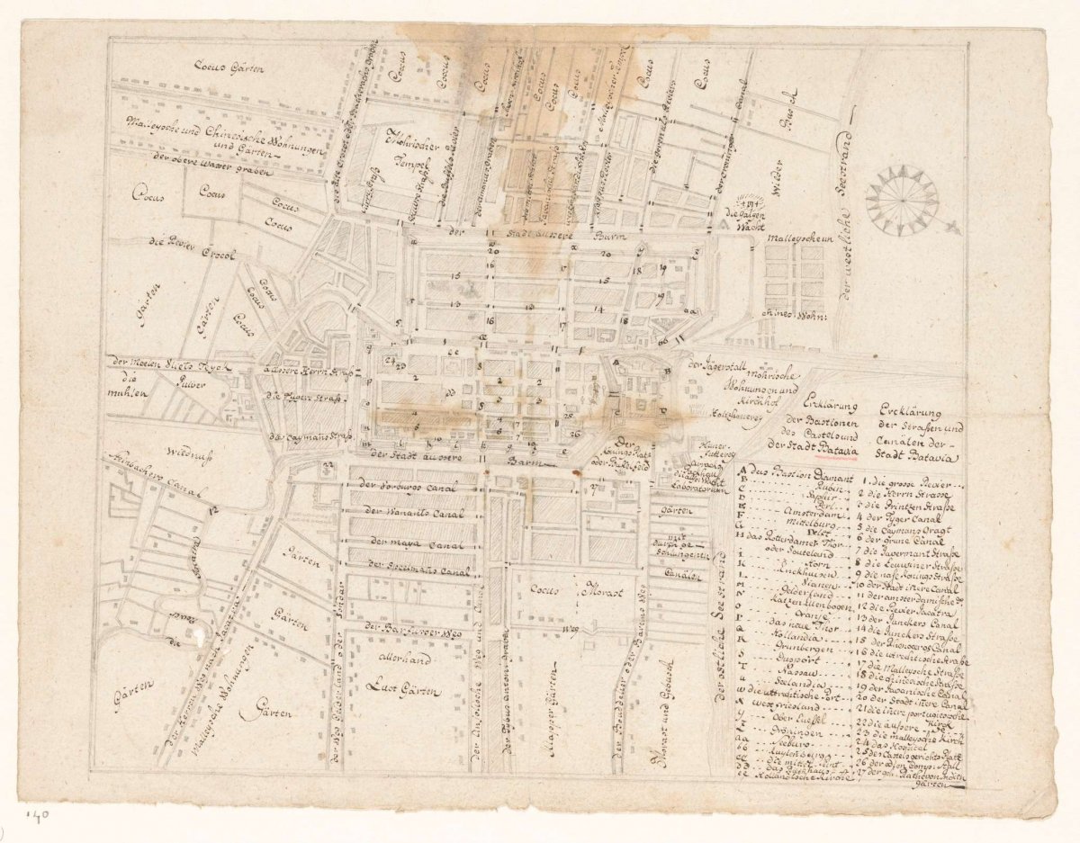Map of Batavia, Jan Brandes, 1779 - 1785