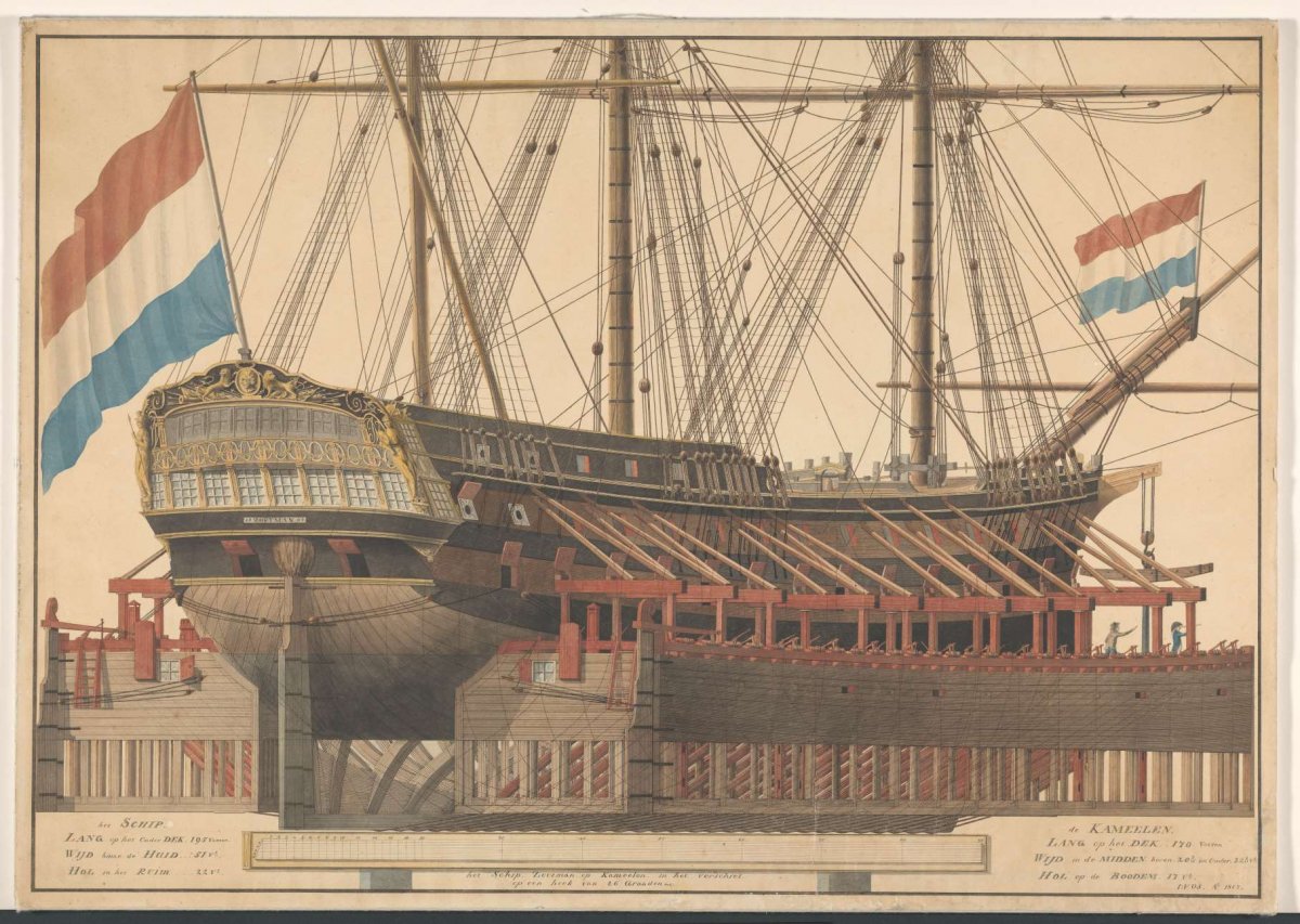 The ship Saltman on camels, J. Vos, 1807