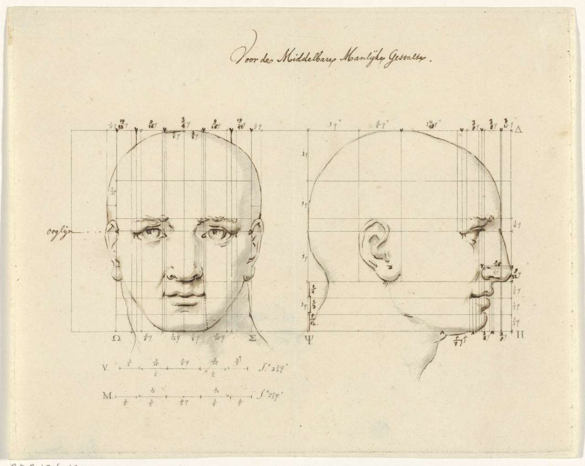 Study of a man's head, Lambert ten Kate, 1684 - 1731