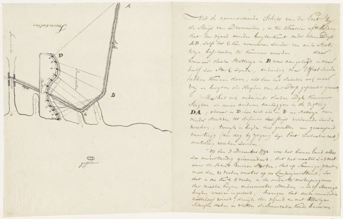 Inundation at the lock of Drimmelen, 1794, anonymous, 1794 - 1795
