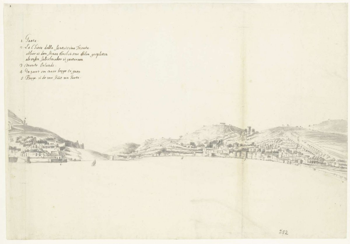 View of the Italian town of Gaeta (right page), anonymous, 1600 - 1699