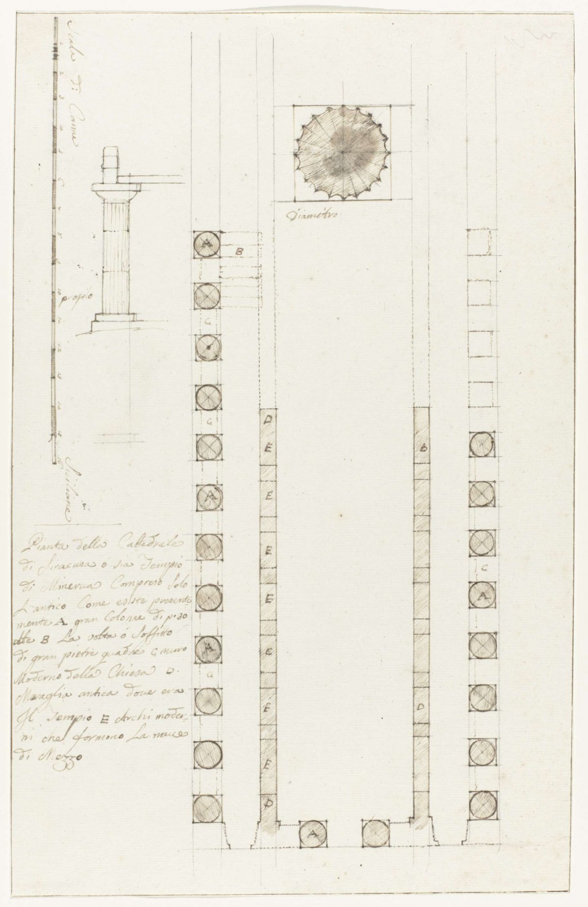Map of Minerva temple at Syracuse, Louis Mayer, 1778