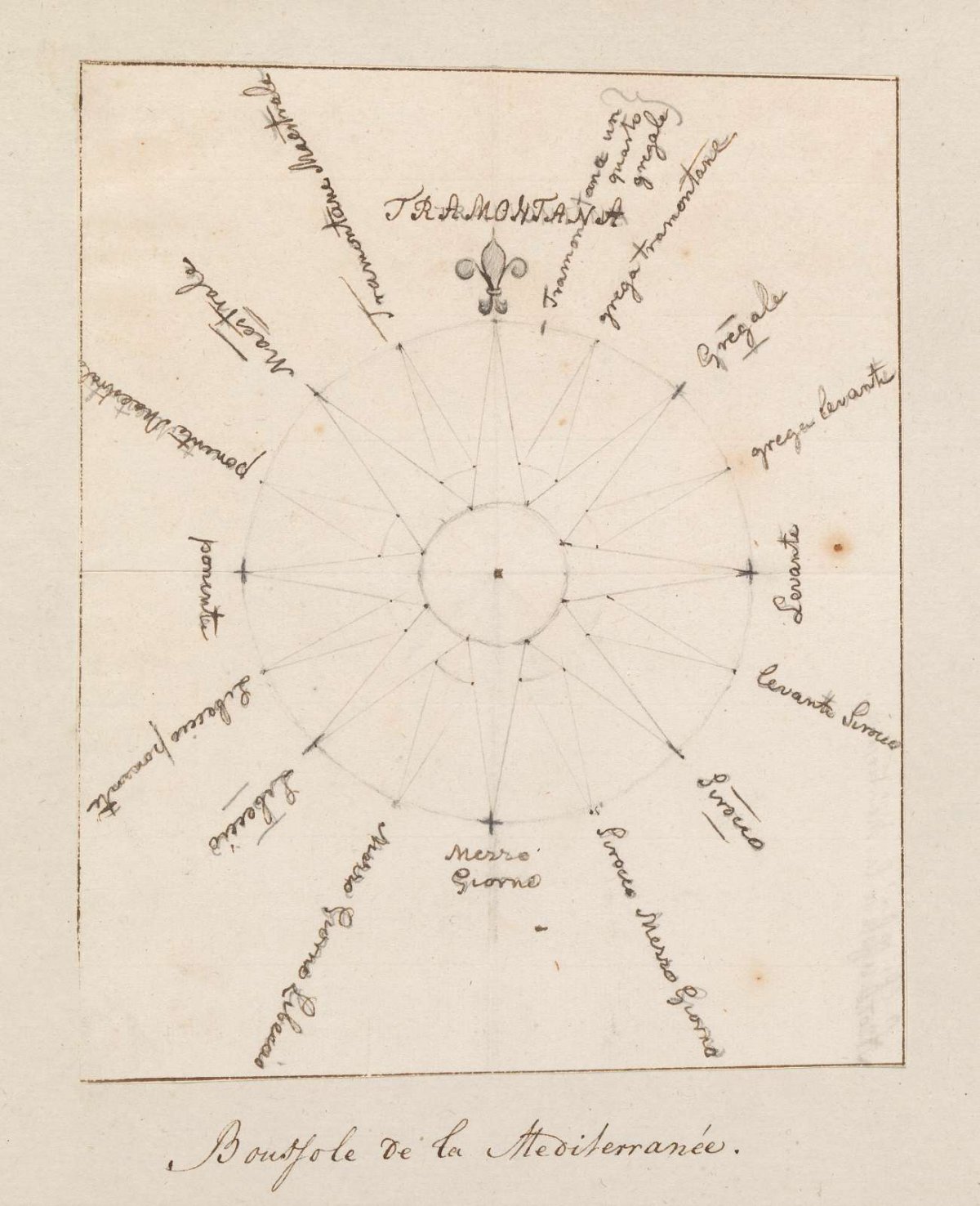 Compass of the Mediterranean region, anonymous, 1778