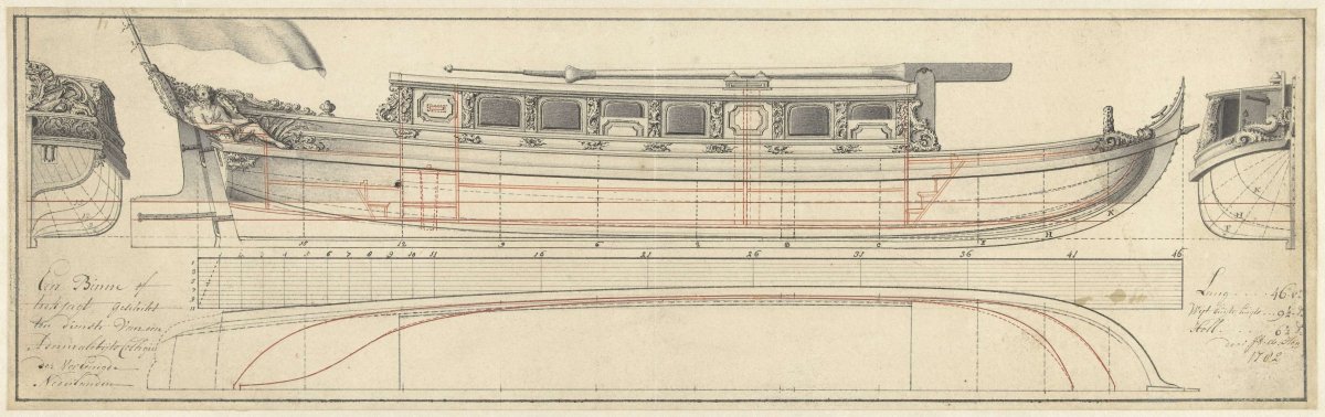 Design for a draft yacht suitable for the service of the Admiralty College of the United Netherlands, Jacob de Hen, 1782