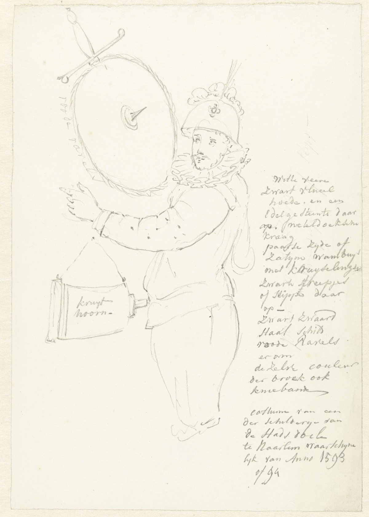 Schutter, Pieter Bartholomeusz. Barbiers, 1782 - 1837