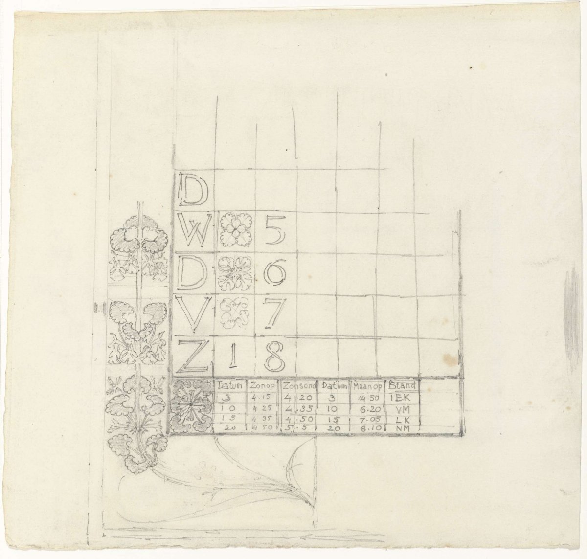 Design for a calendar, Gerrit Willem Dijsselhof, 1876 - 1924
