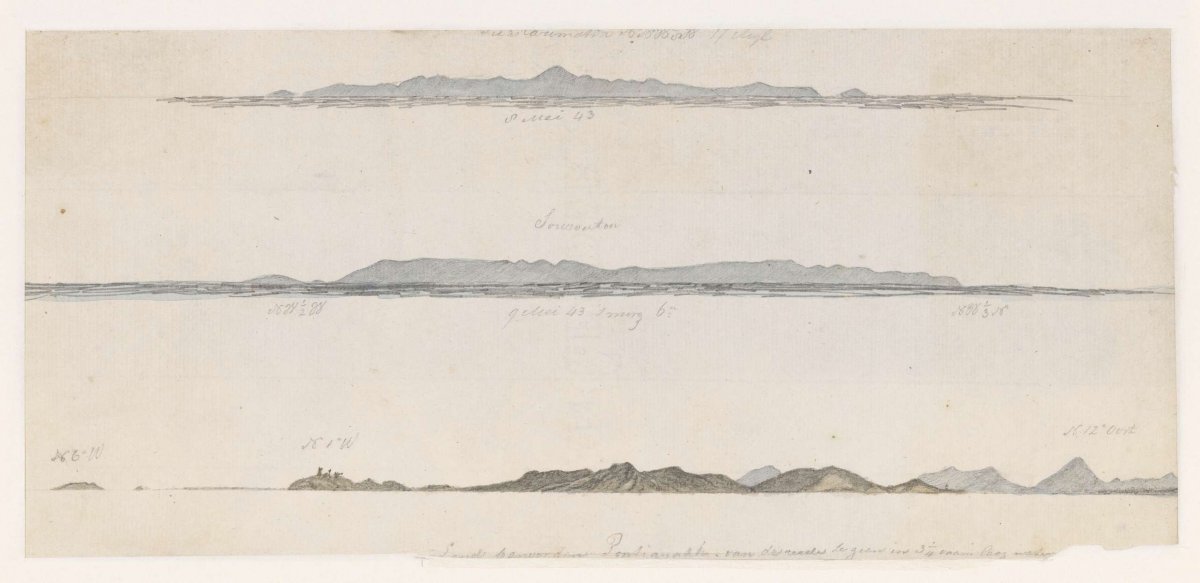 Three coastal profiles, J. G. van der Does, 1843