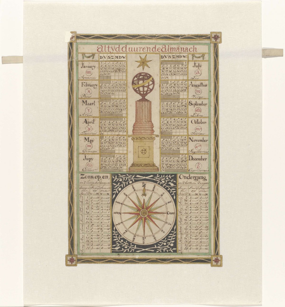Eeuwigdurende kalender ('altijdduurende almanach'), anonymous, c. 1750 - c. 1820